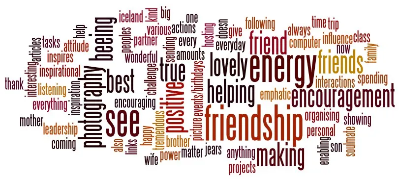 Wordle - Create-3