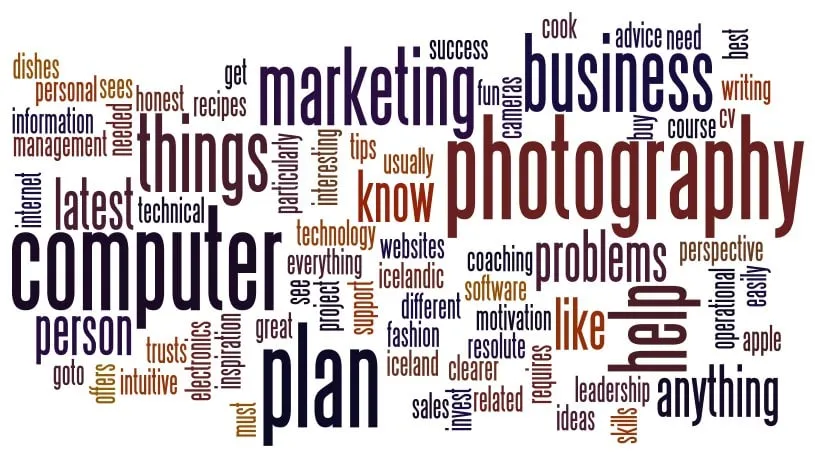 Wordle - Create-5