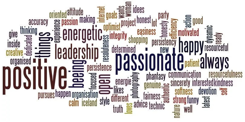 Wordle - Create-6